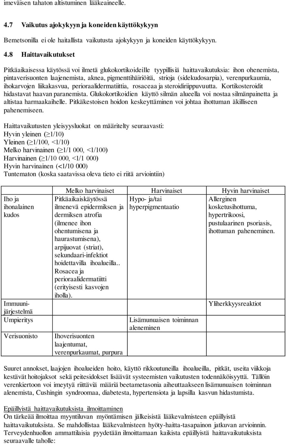 8 Haittavaikutukset Pitkäaikaisessa käytössä voi ilmetä glukokortikoideille tyypillisiä haittavaikutuksia: ihon ohenemista, pintaverisuonten laajenemista, aknea, pigmenttihäiriöitä, strioja