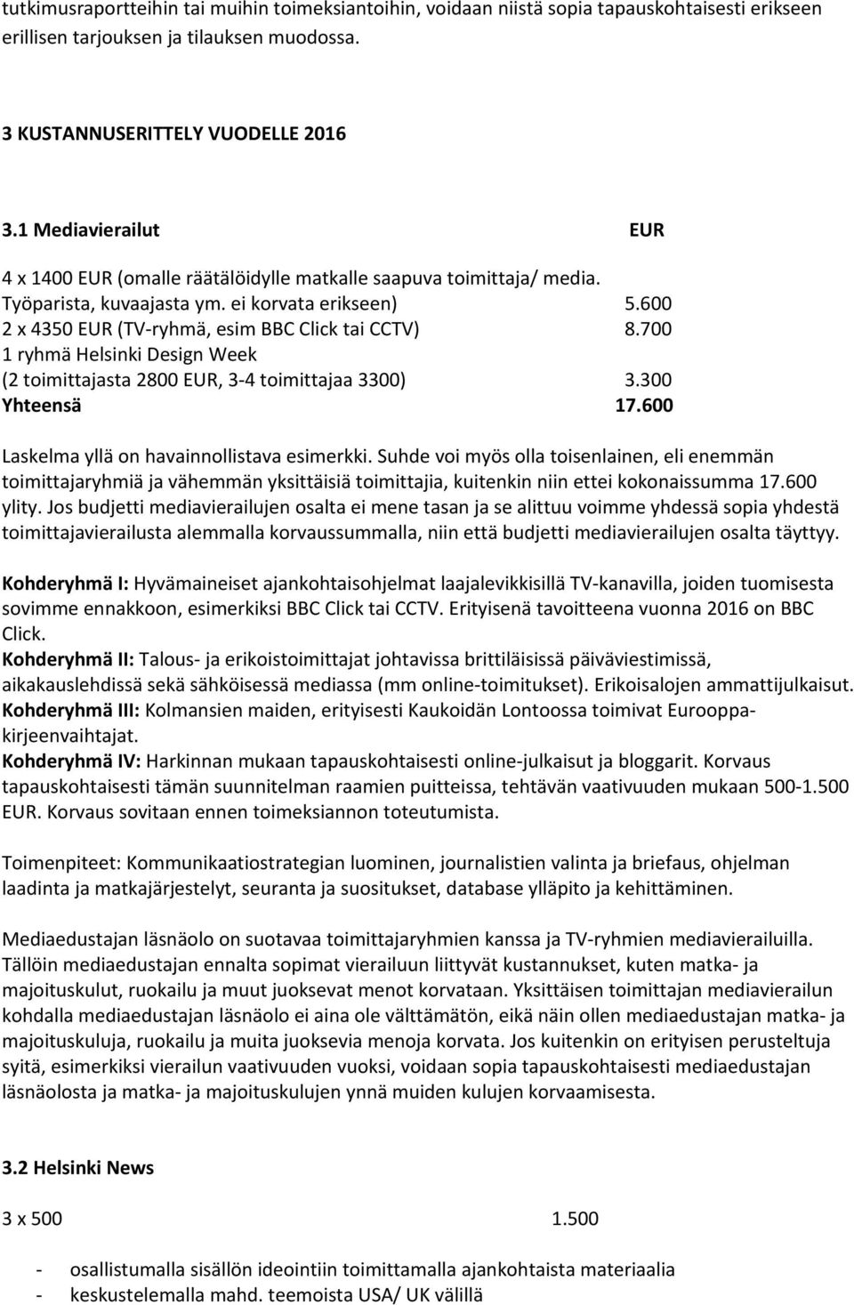 700 1 ryhmä Helsinki Design Week (2 toimittajasta 2800 EUR, 3-4 toimittajaa 3300) 3.300 Yhteensä 17.600 Laskelma yllä on havainnollistava esimerkki.