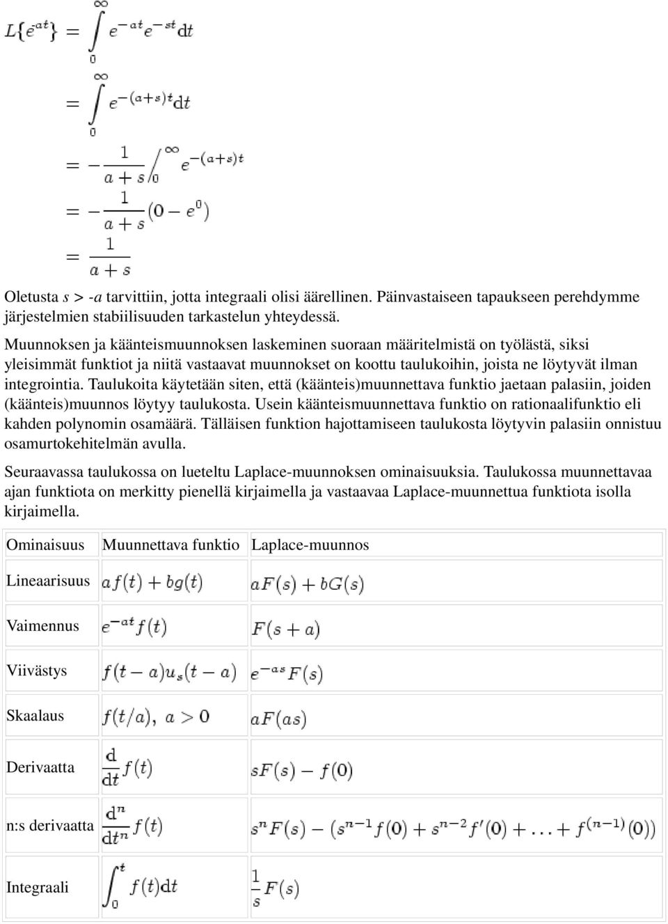 Taulukoita käytetään siten, että (käänteis)muunnettava funktio jaetaan palasiin, joiden (käänteis)muunnos löytyy taulukosta.