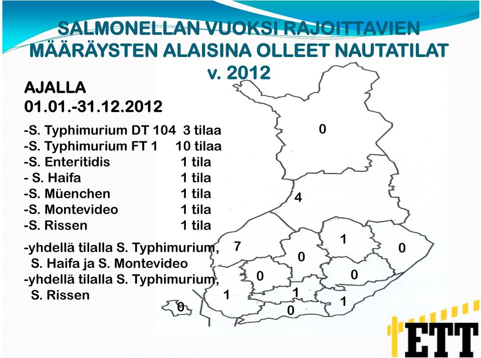 Haifa 1 tila -S. Müenchen 1 tila -S. Montevideo 1 tila -S. Rissen 1 tila -yhdellä tilalla S.