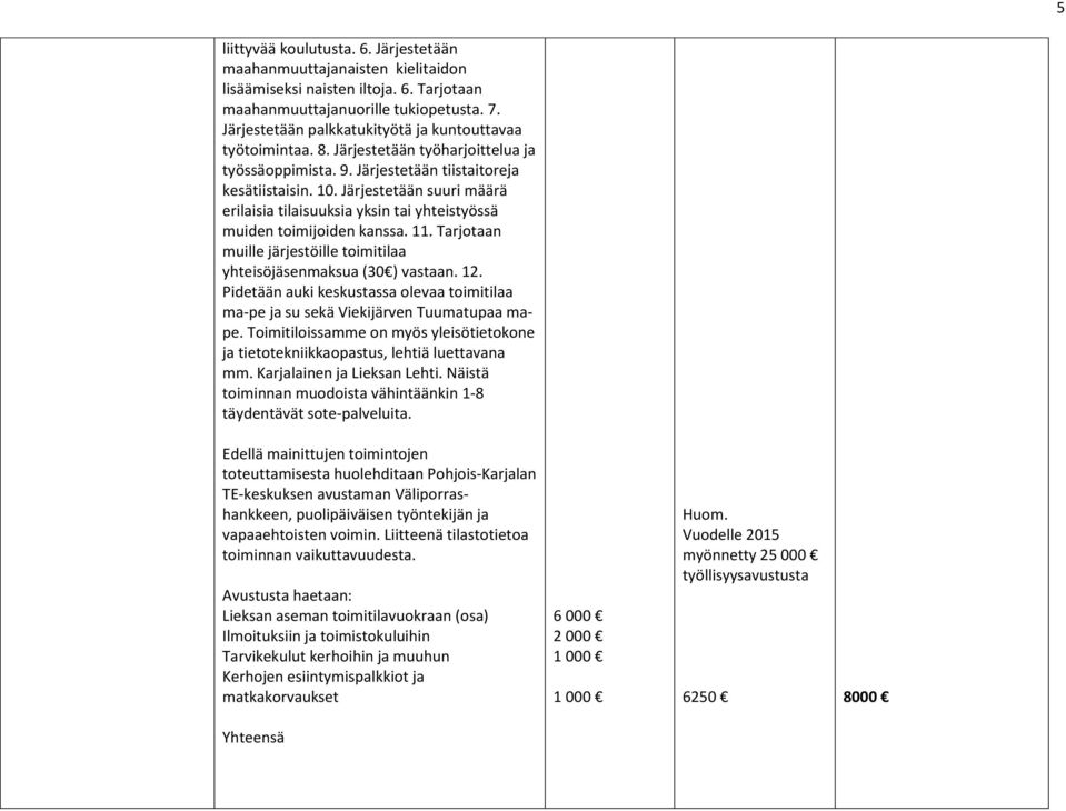 Järjestetään suuri määrä erilaisia tilaisuuksia yksin tai yhteistyössä muiden toimijoiden kanssa. 11. Tarjotaan muille järjestöille toimitilaa yhteisöjäsenmaksua (30 ) vastaan. 12.