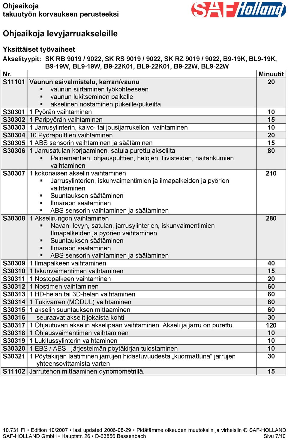 Jarrusylinterin, kalvo- tai jousijarrukellon vaihtaminen 10 S30304 10 Pyöräpulttien vaihtaminen S30305 1 ABS sensorin vaihtaminen ja säätäminen 15 S30306 1 Jarrusatulan korjaaminen, satula purettu