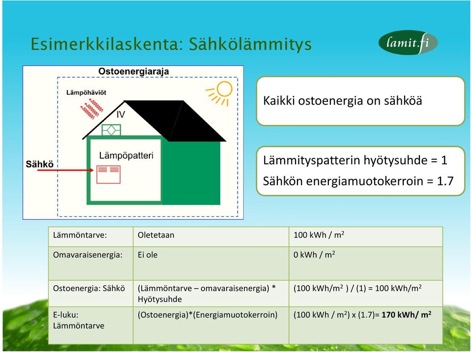 7 Lämmöntarve: Oletetaan 100 kwh / m 2 Omavaraisenergia: Ei ole 0kWh / m 2 Ostoenergia: Sähkö