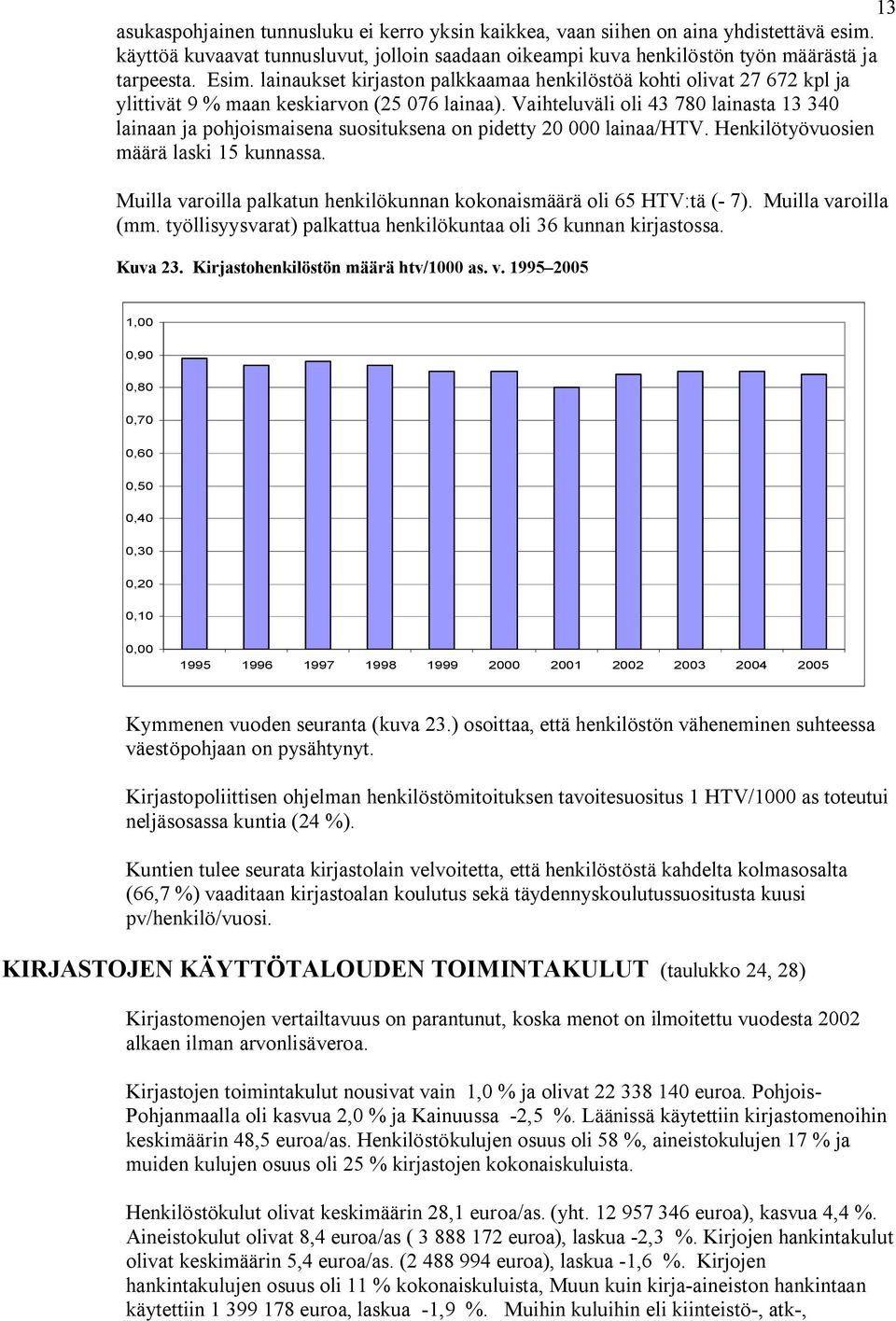 Vaihteluväli oli 43 780 lainasta 13 340 lainaan ja pohjoismaisena suosituksena on pidetty 0 000 lainaa/htv. Henkilötyövuosien määrä laski 15 kunnassa.