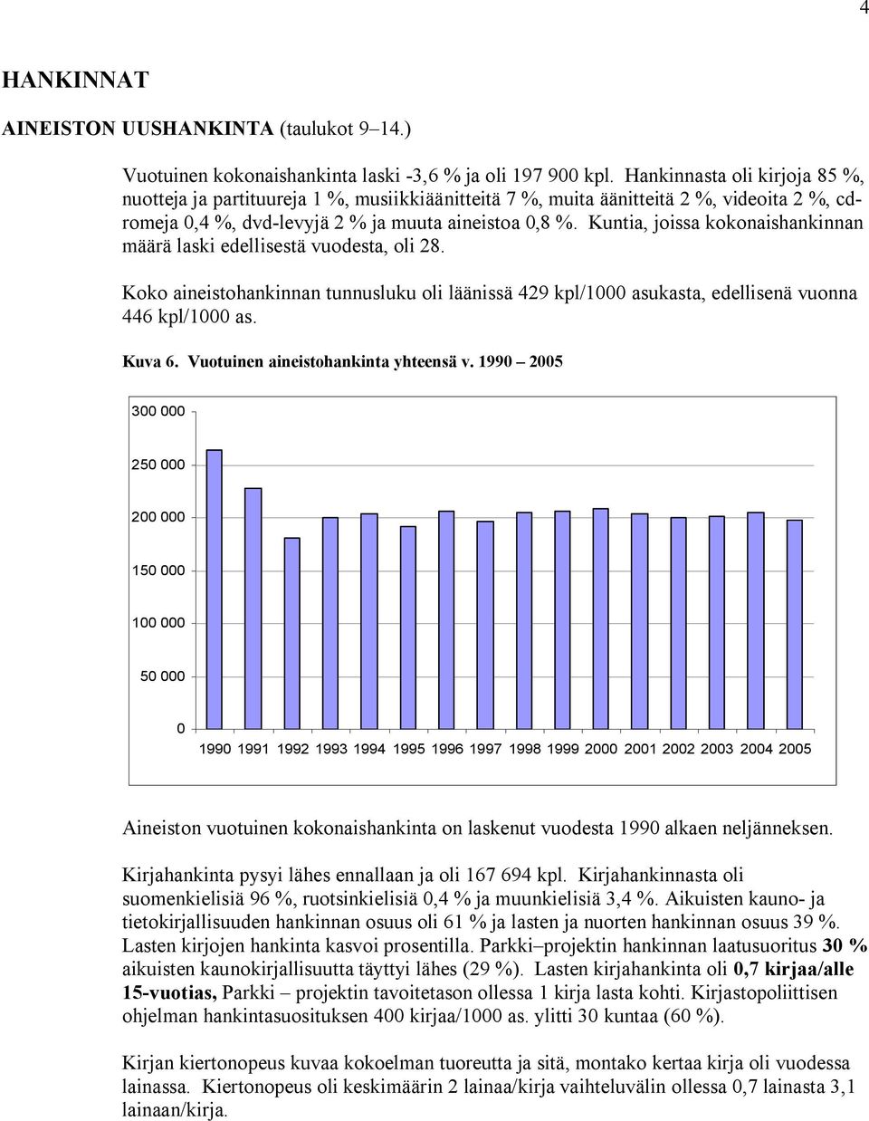 Kuntia, joissa kokonaishankinnan määrä laski edellisestä vuodesta, oli 8. Koko aineistohankinnan tunnusluku oli läänissä 49 kpl/1000 asukasta, edellisenä vuonna 446 kpl/1000 as. Kuva 6.