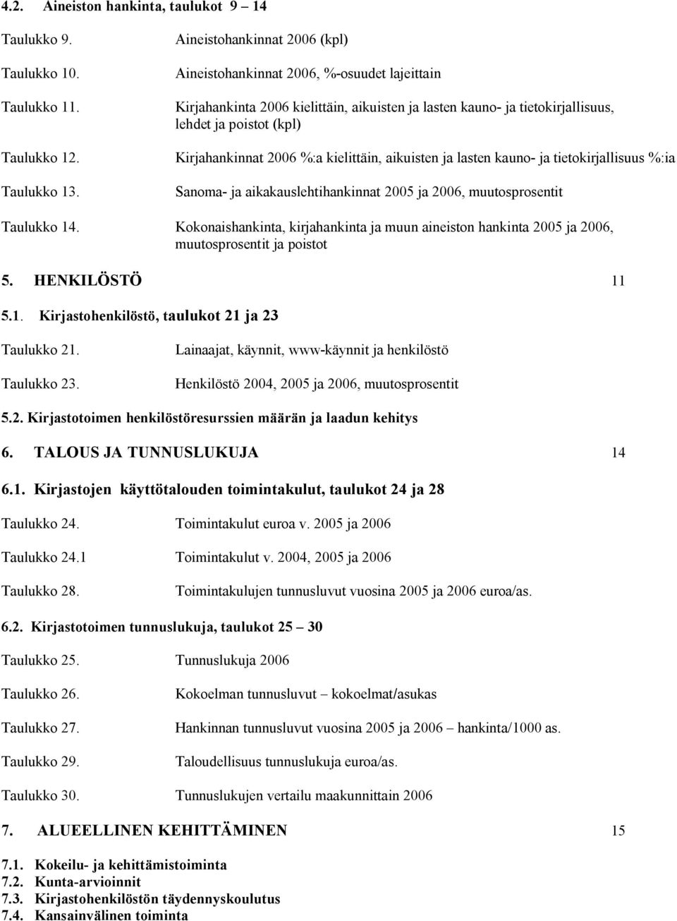 kielittäin, aikuisten ja lasten kauno- ja tietokirjallisuus :ia Sanoma- ja aikakauslehtihankinnat 005 ja 006, muutosprosentit Taulukko 14.