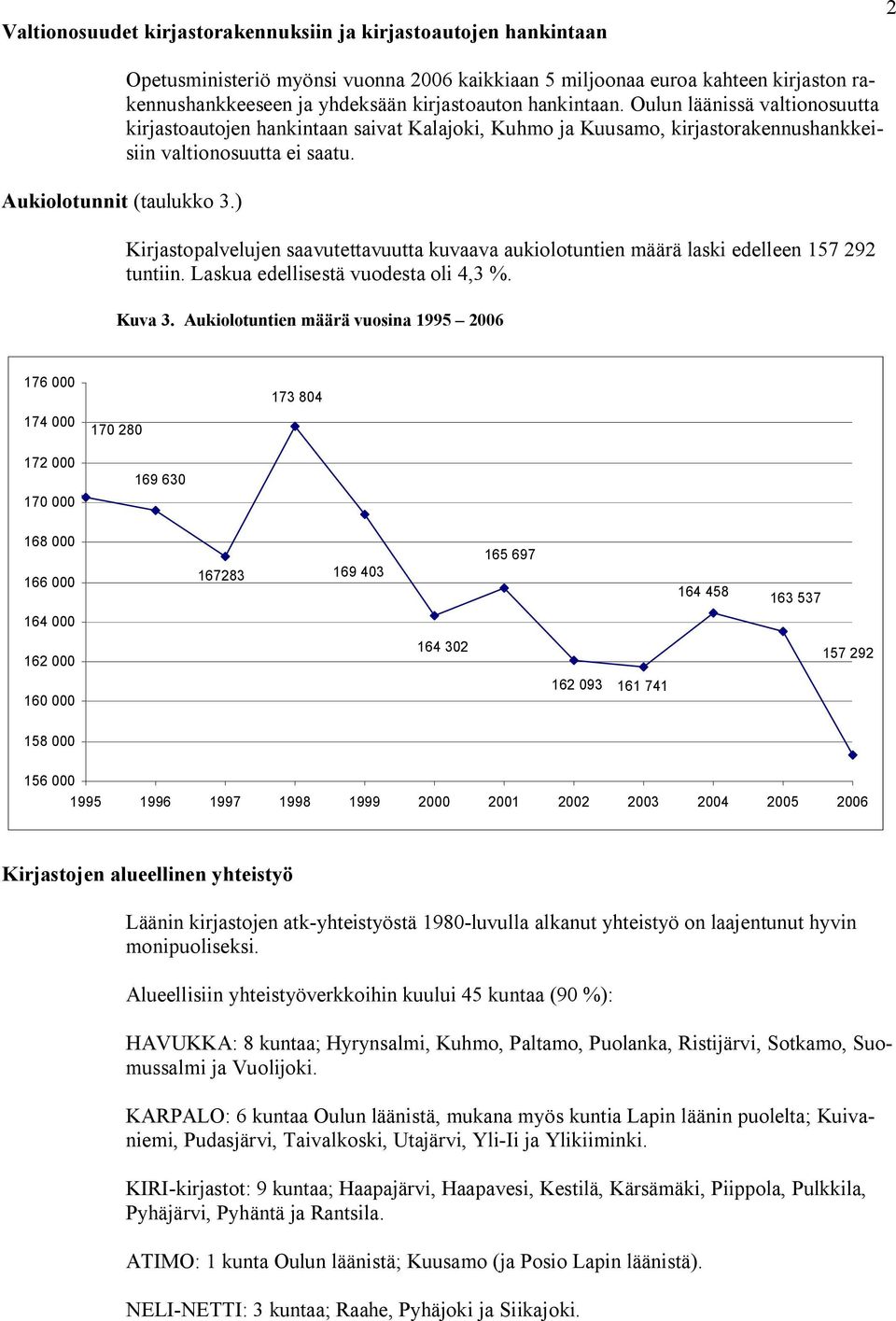 Oulun läänissä valtionosuutta kirjastoautojen hankintaan saivat Kalajoki, Kuhmo ja Kuusamo, kirjastorakennushankkeisiin valtionosuutta ei saatu.