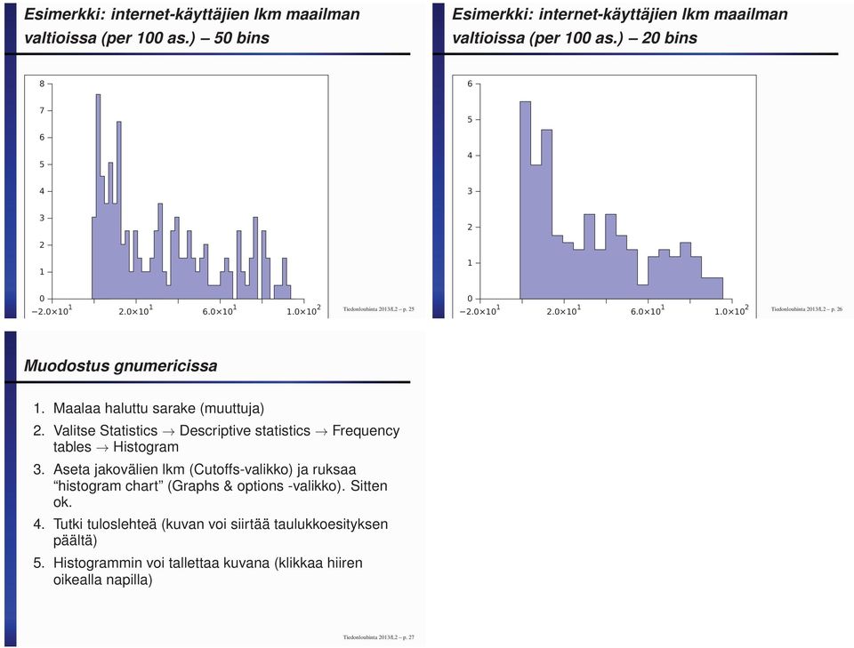 Valitse Statistics Descriptive statistics Frequency tables Histogram 3.