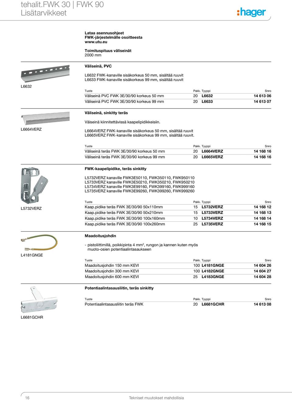 Tyyppi Snro Väliseinä PVC FWK 3E/30/90 korkeus 50 mm 20 L6632 14 613 06 Väliseinä PVC FWK 3E/30/90 korkeus 99 mm 20 L6633 14 613 07 Väliseinä, teräs Väiseinä kiinnitettävissä kpelipidikkeisiin.