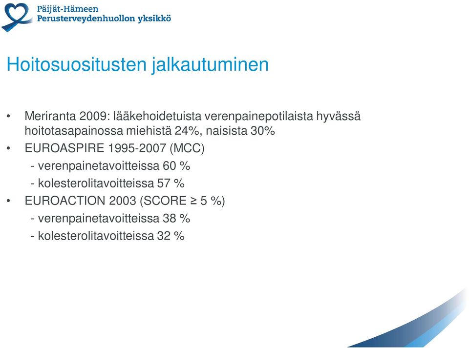 EUROASPIRE 1995-2007 (MCC) - verenpainetavoitteissa 60 % -