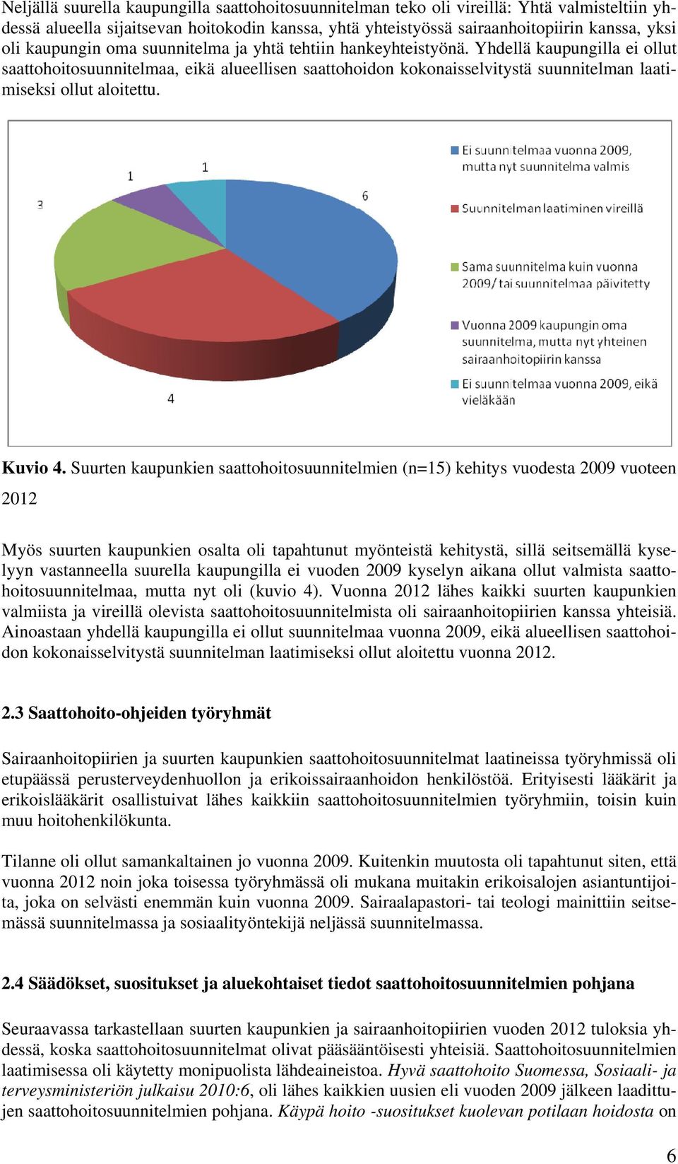 Yhdellä kaupungilla ei ollut saattohoitosuunnitelmaa, eikä alueellisen saattohoidon kokonaisselvitystä suunnitelman laatimiseksi ollut aloitettu. Kuvio 4.