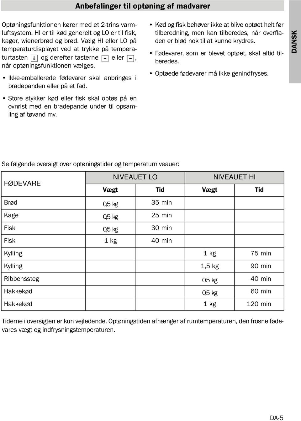 Ikke-emballerede fødevarer skal anbringes i bradepanden eller på et fad. Store stykker kød eller fisk skal optøs på en ovnrist med en bradepande under til opsamling af tøvand mv.