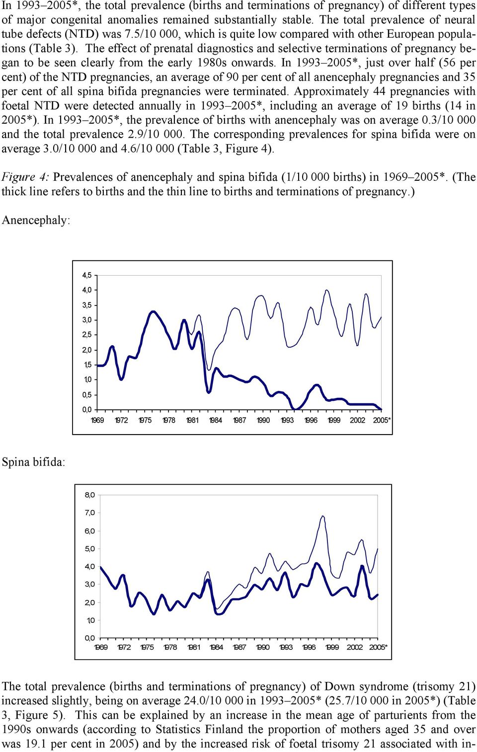 The effect of prenatal diagnostics and selective terminations of pregnancy began to be seen clearly from the early 198s onwards.