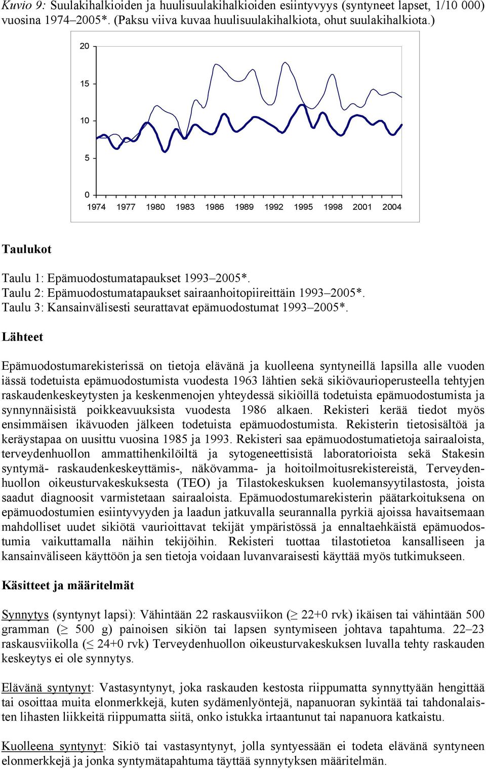 Taulu 3: Kansainvälisesti seurattavat epämuodostumat 1993 25*.