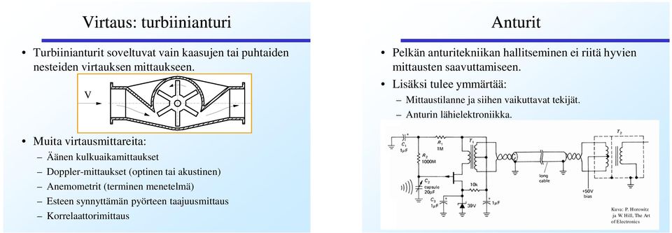 synnyttämän pyörteen taajuusmittaus Korrelaattorimittaus Anturit Pelkän anturitekniikan hallitseminen ei riitä hyvien mittausten