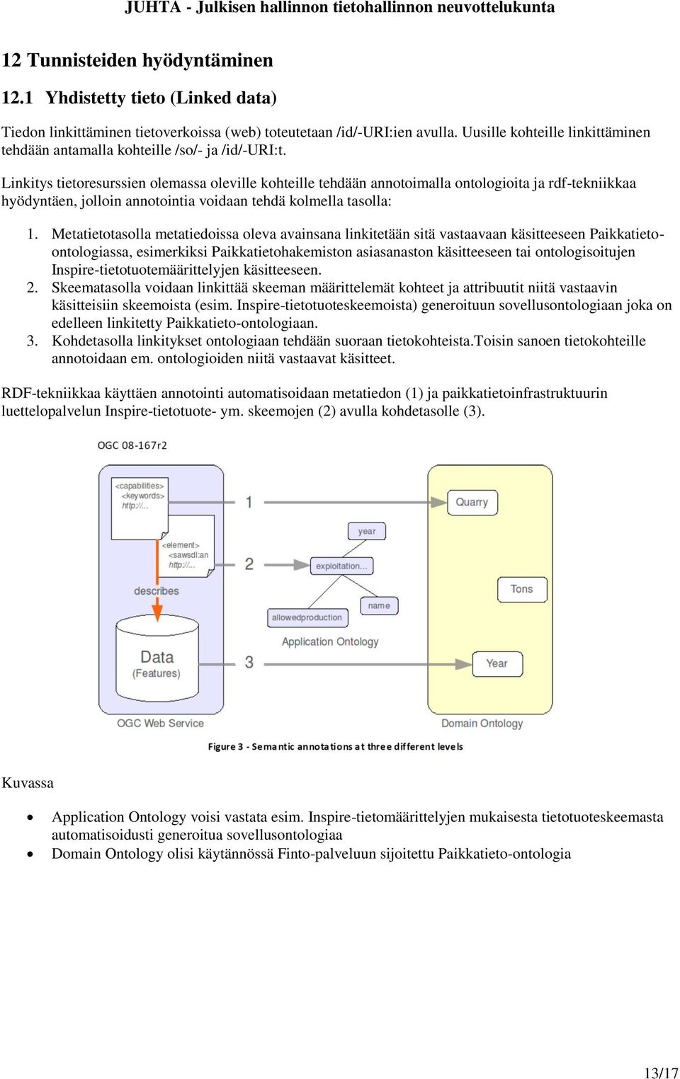 Linkitys tietoresurssien olemassa oleville kohteille tehdään annotoimalla ontologioita ja rdf-tekniikkaa hyödyntäen, jolloin annotointia voidaan tehdä kolmella tasolla: 1.