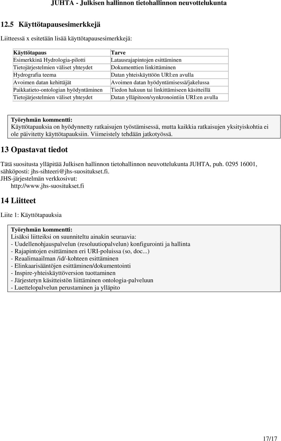 hyödyntämisessä/jakelussa Tiedon hakuun tai linkittämiseen käsitteillä Datan ylläpitoon/synkronointiin URI:en avulla Käyttötapauksia on hyödynnetty ratkaisujen työstämisessä, mutta kaikkia