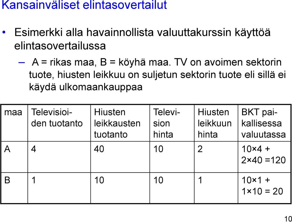 TV on avoimen sektorin tuote, hiusten leikkuu on suljetun sektorin tuote eli sillä ei käydä ulkomaankauppaa