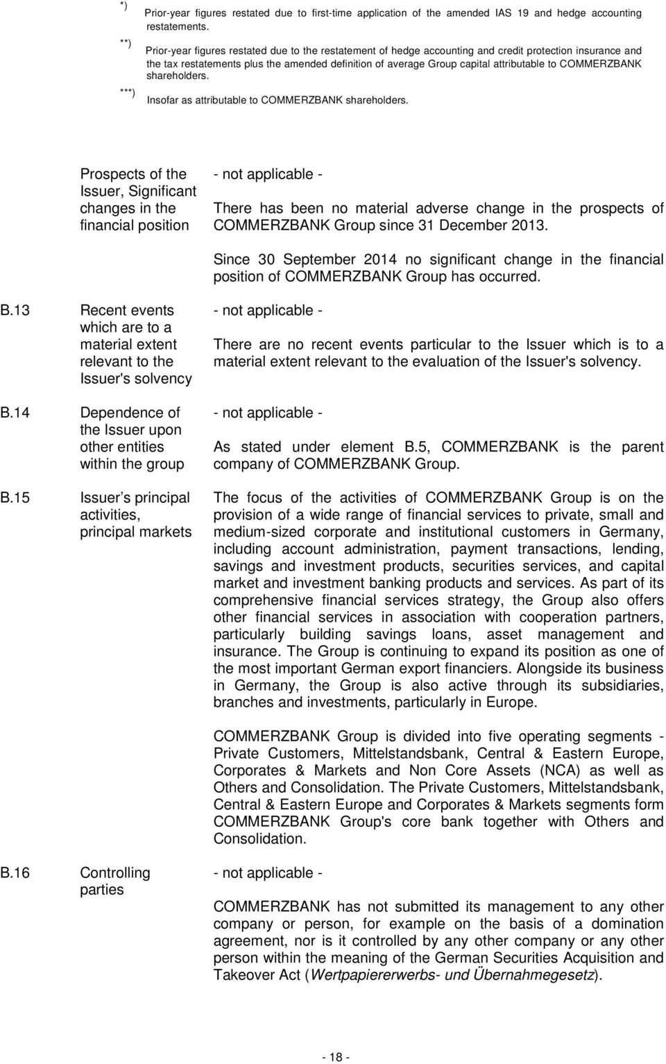 COMMERZBANK shareholders. Insofar as attributable to COMMERZBANK shareholders.