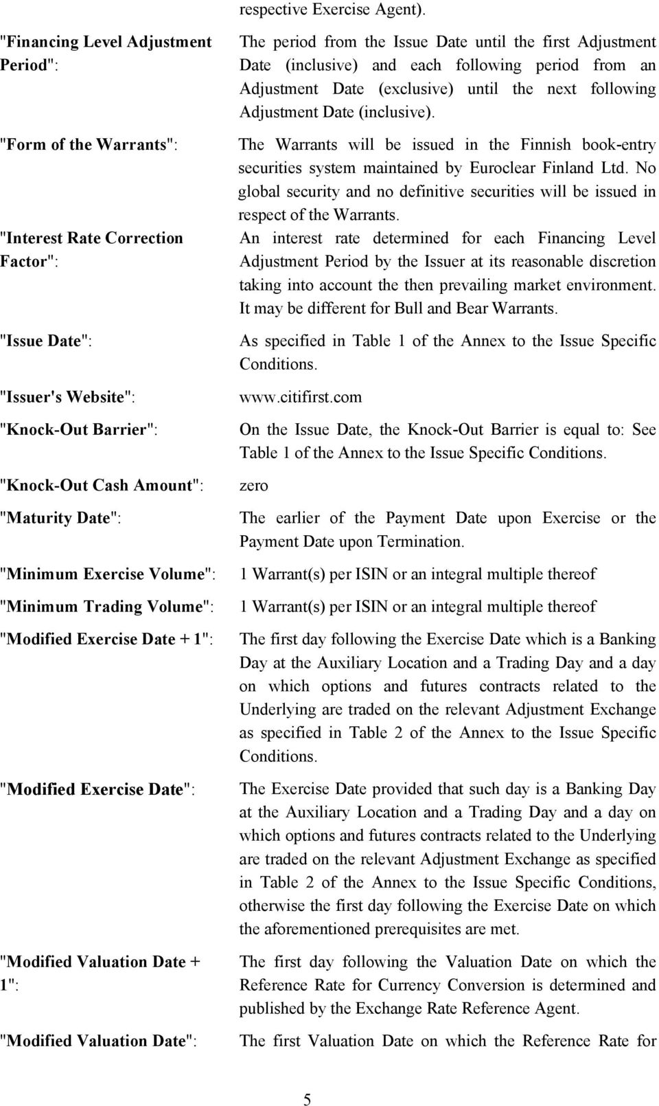 "Minimum Exercise Volume": "Minimum Trading Volume": "Modified Exercise Date + 1": "Modified Exercise Date": "Modified Valuation Date + 1": "Modified Valuation Date": The period from the Issue Date