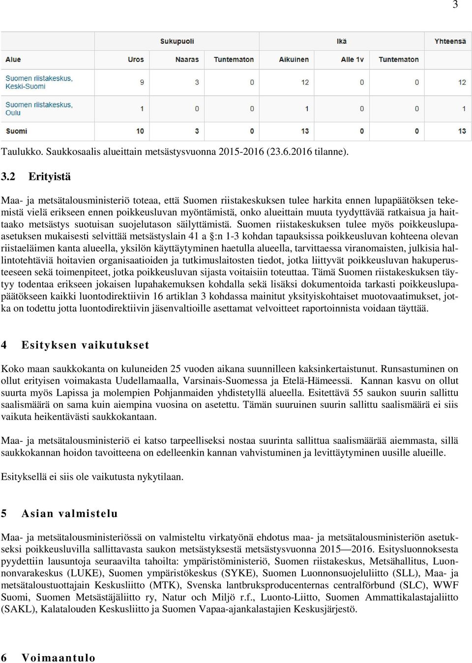 tyydyttävää ratkaisua ja haittaako metsästys suotuisan suojelutason säilyttämistä.