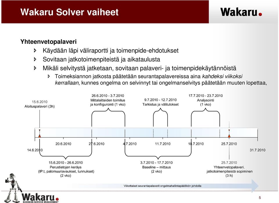 palaveri- ja toimenpidekäytännöistä Toimeksiannon jatkosta päätetään seurantapalavereissa aina