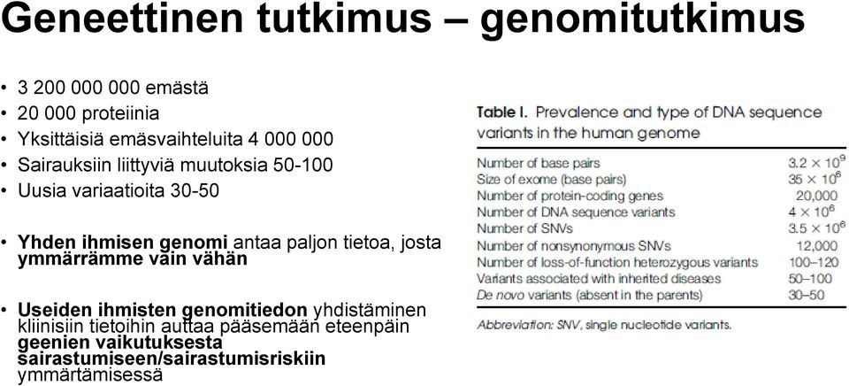 ihmisen genomi antaa paljon tietoa, josta ymmärrämme vain vähän Useiden ihmisten genomitiedon