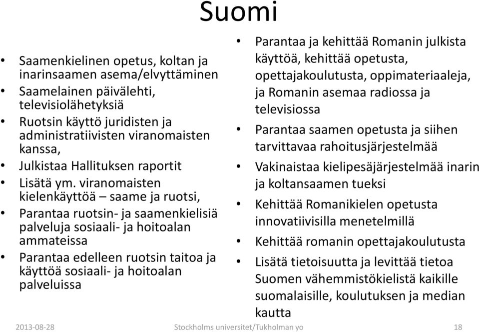 viranomaisten kielenkäyttöä saame ja ruotsi, Parantaa ruotsin- ja saamenkielisiä palveluja sosiaali- ja hoitoalan ammateissa Parantaa edelleen ruotsin taitoa ja käyttöä sosiaali- ja hoitoalan
