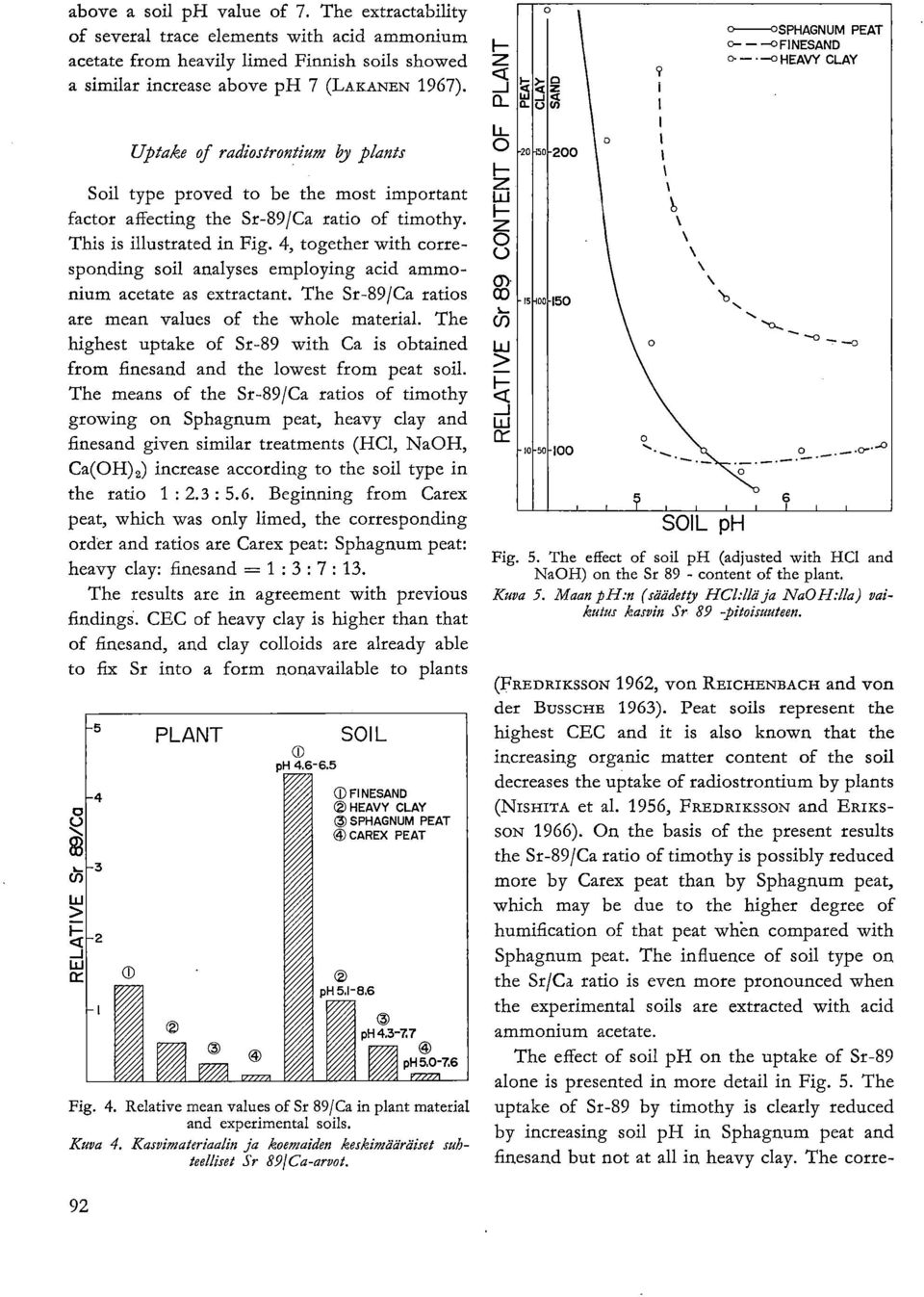 This is illustrated in Fig. 4, together with corresponding soil analyses employing acid ammonium acetate as extractant. The Sr-89/Ca ratios are mean values of the whole material.