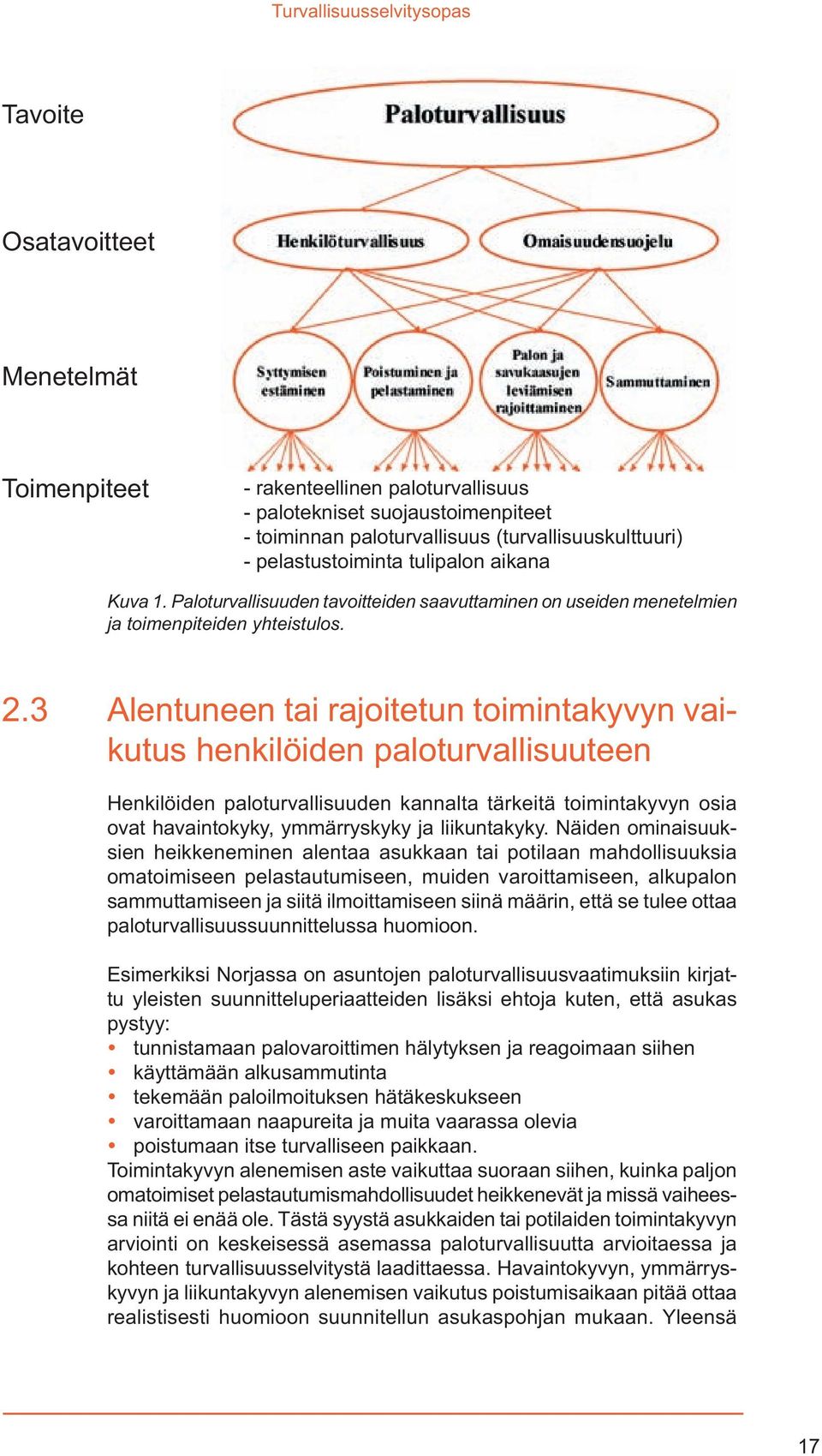 3 Alentuneen tai rajoitetun toimintakyvyn vaikutus henkilöiden paloturvallisuuteen Henkilöiden paloturvallisuuden kannalta tärkeitä toimintakyvyn osia ovat havaintokyky, ymmärryskyky ja liikuntakyky.