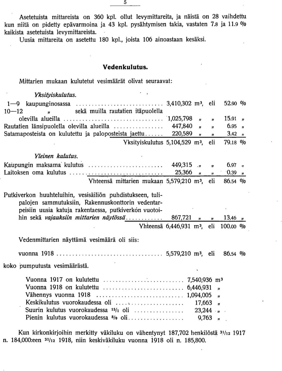 Mittarien mukaan kulutetut vesi määrät olivat seuraavat: Yksifyiskulutus. 1-9 kaupunginosassa... 3,410,302 m 3, eli 52.90 Olo 10-12 II sekä muilla rautatien itäpuolella olevilla alueilla.