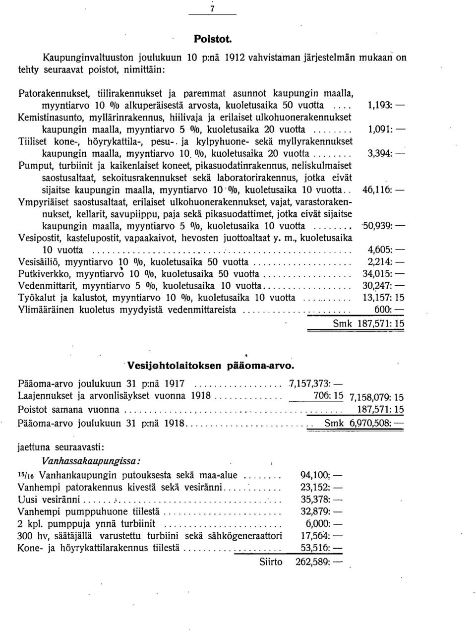 0lo alkuperäisestä arvosta, kuoletusaika 50 vuotta.