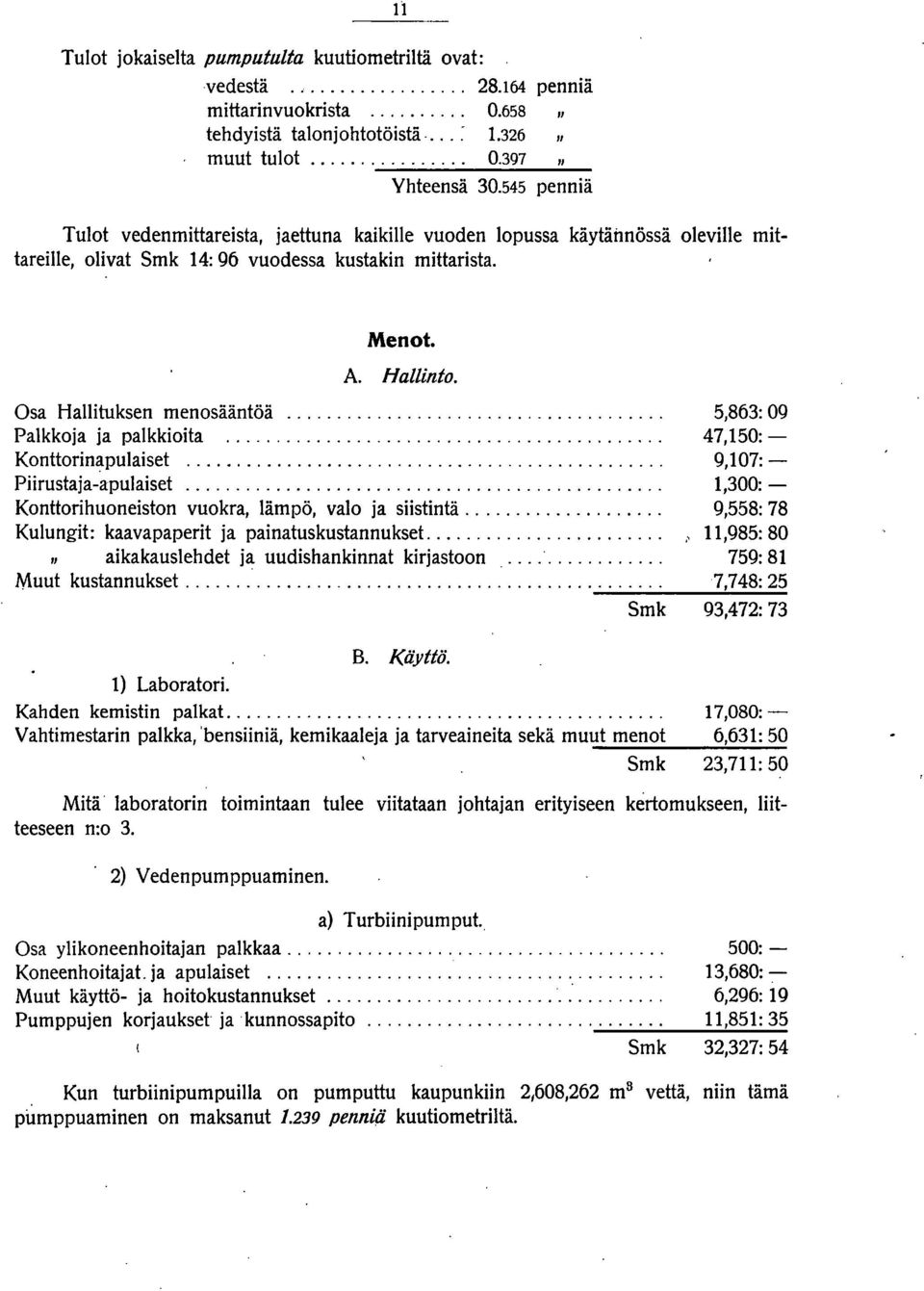 .. 5,863: 09 Palkkoja ja palkkioita... 47,150:- KonUorinapulaiset... 9,107:- Piirustaja-apulaiset... 1,300: - Konttorihuoneiston vuokra, lämpö, valo ja siistintä.