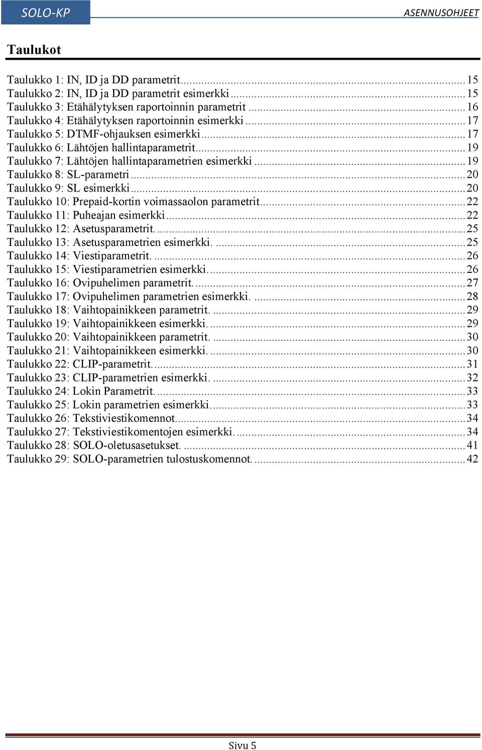 .. 19 Taulukko 8: SL-parametri... 20 Taulukko 9: SL esimerkki... 20 Taulukko 10: Prepaid-kortin voimassaolon parametrit... 22 Taulukko 11: Puheajan esimerkki... 22 Taulukko 12: Asetusparametrit.