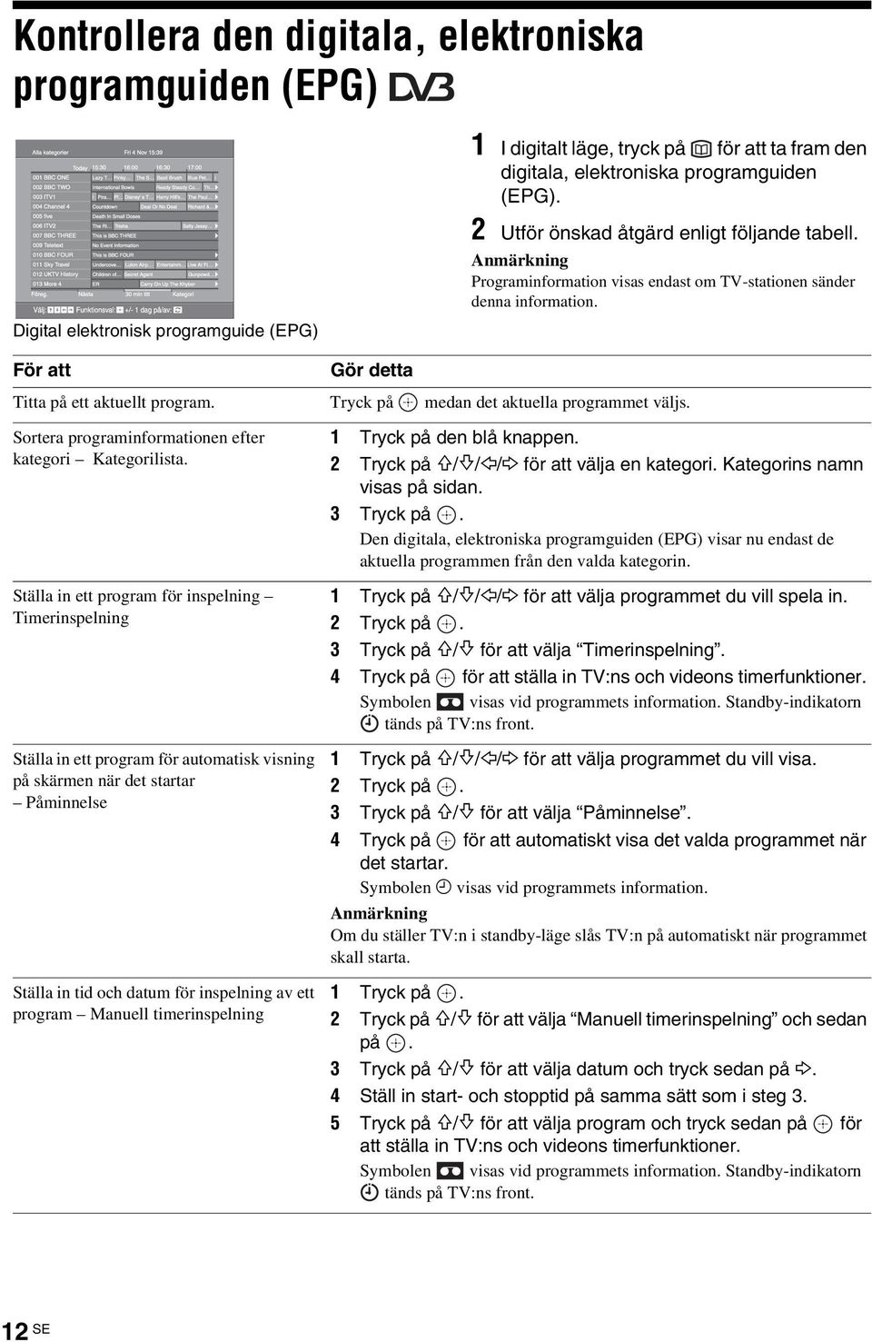 Tryck på medan det aktuella programmet väljs. Sortera programinformationen efter kategori Kategorilista.