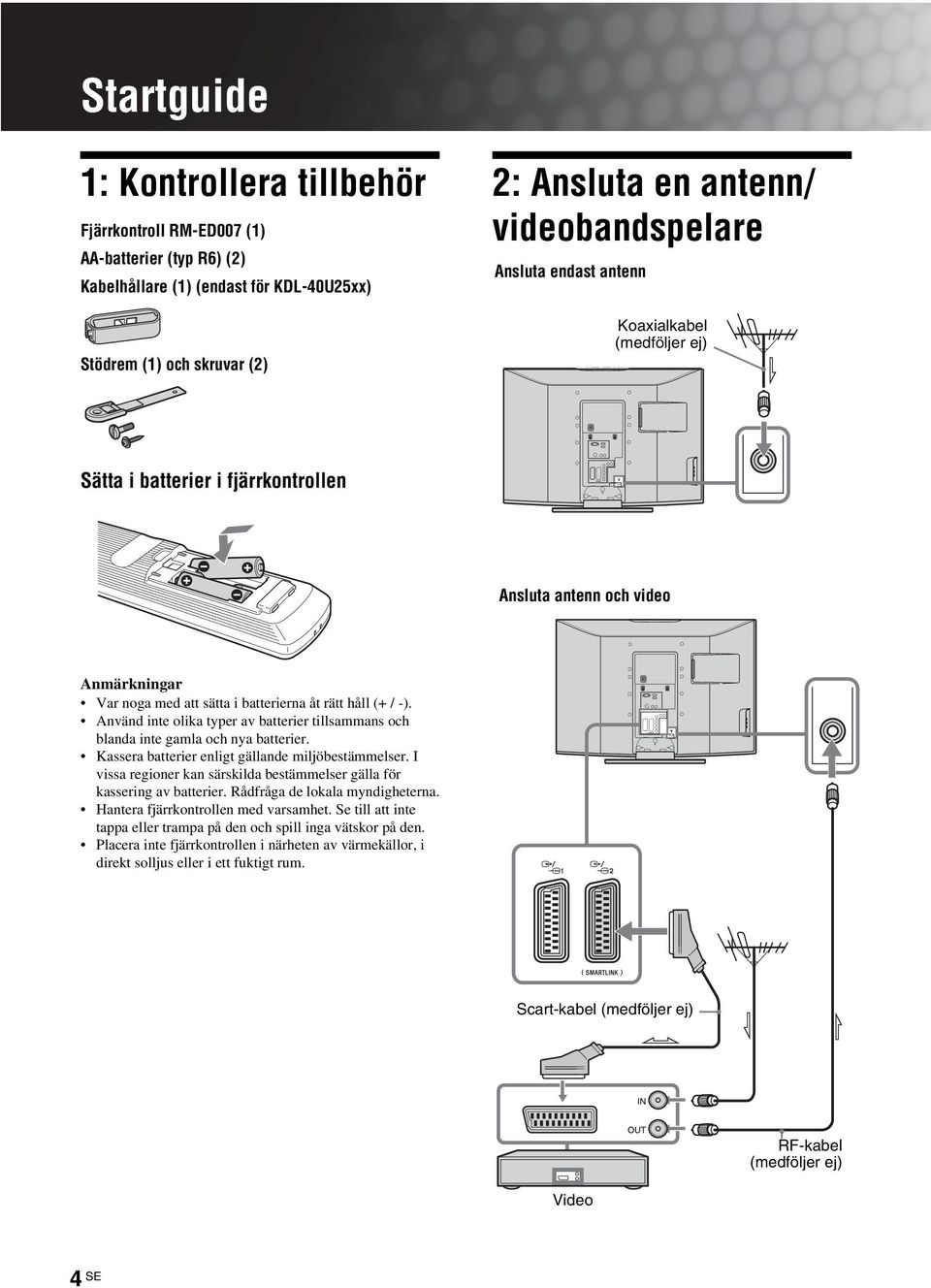 Använd inte olika typer av batterier tillsammans och blanda inte gamla och nya batterier. Kassera batterier enligt gällande miljöbestämmelser.