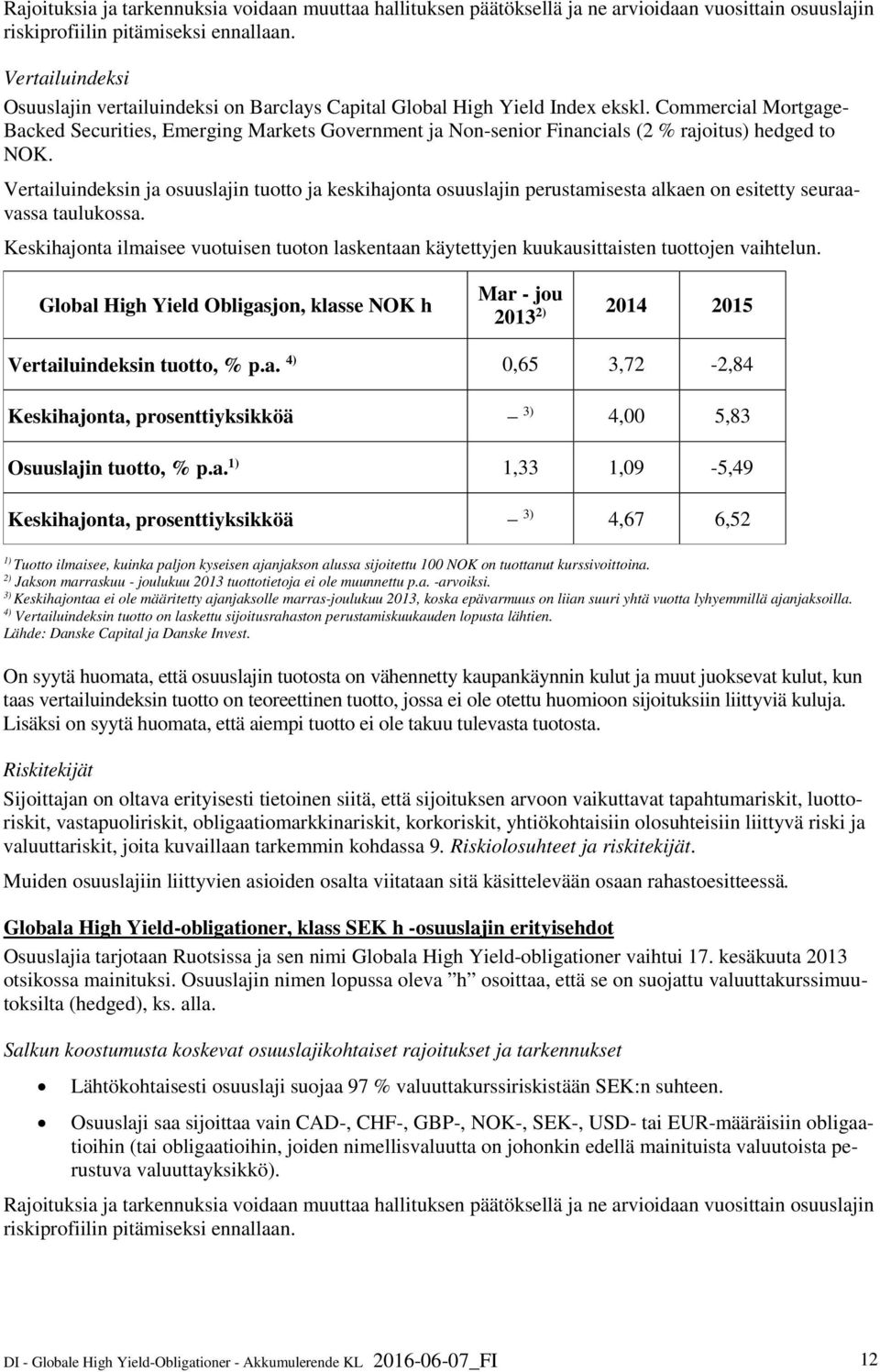 Commercial Mortgage- Backed Securities, Emerging Markets Government ja Non-senior Financials (2 % rajoitus) hedged to NOK.