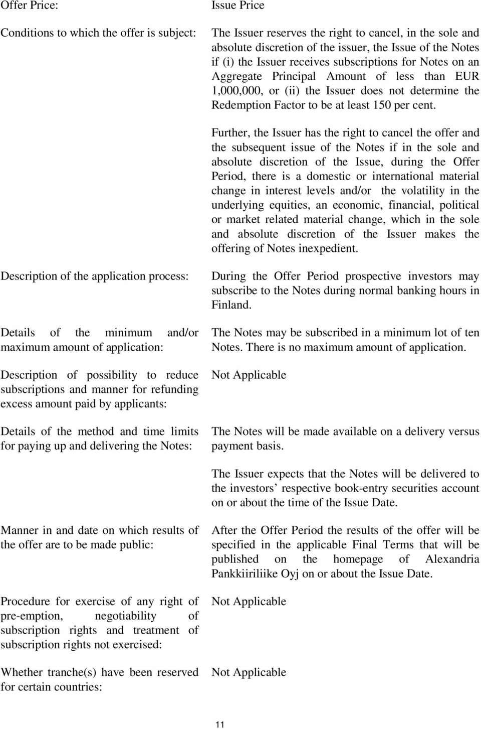 Further, the Issuer has the right to cancel the offer and the subsequent issue of the Notes if in the sole and absolute discretion of the Issue, during the Offer Period, there is a domestic or