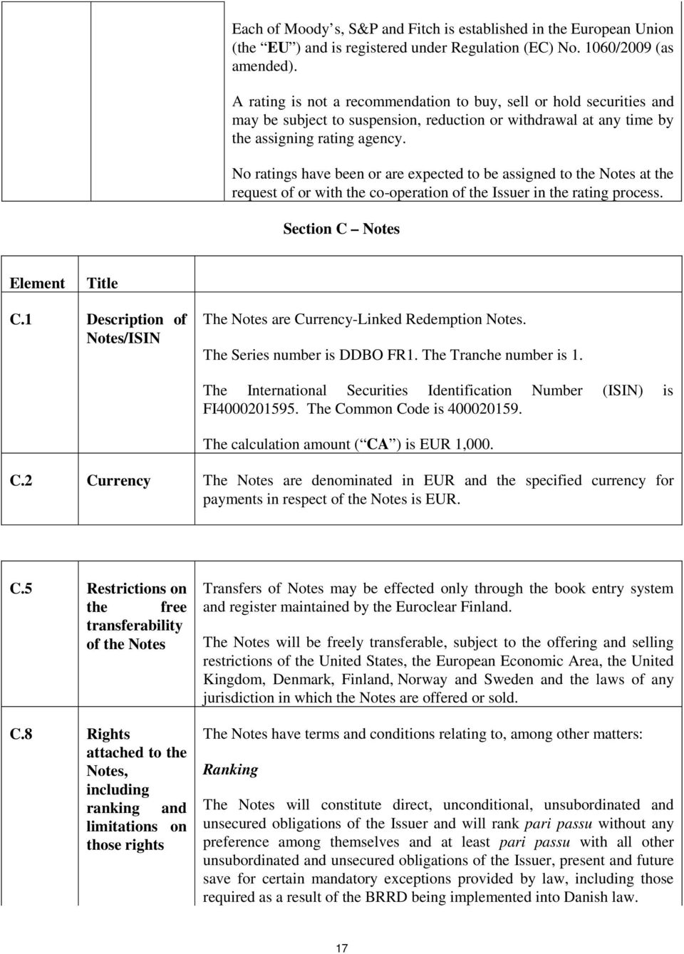 No ratings have been or are expected to be assigned to the Notes at the request of or with the co-operation of the Issuer in the rating process. Section C Notes Element Title C.