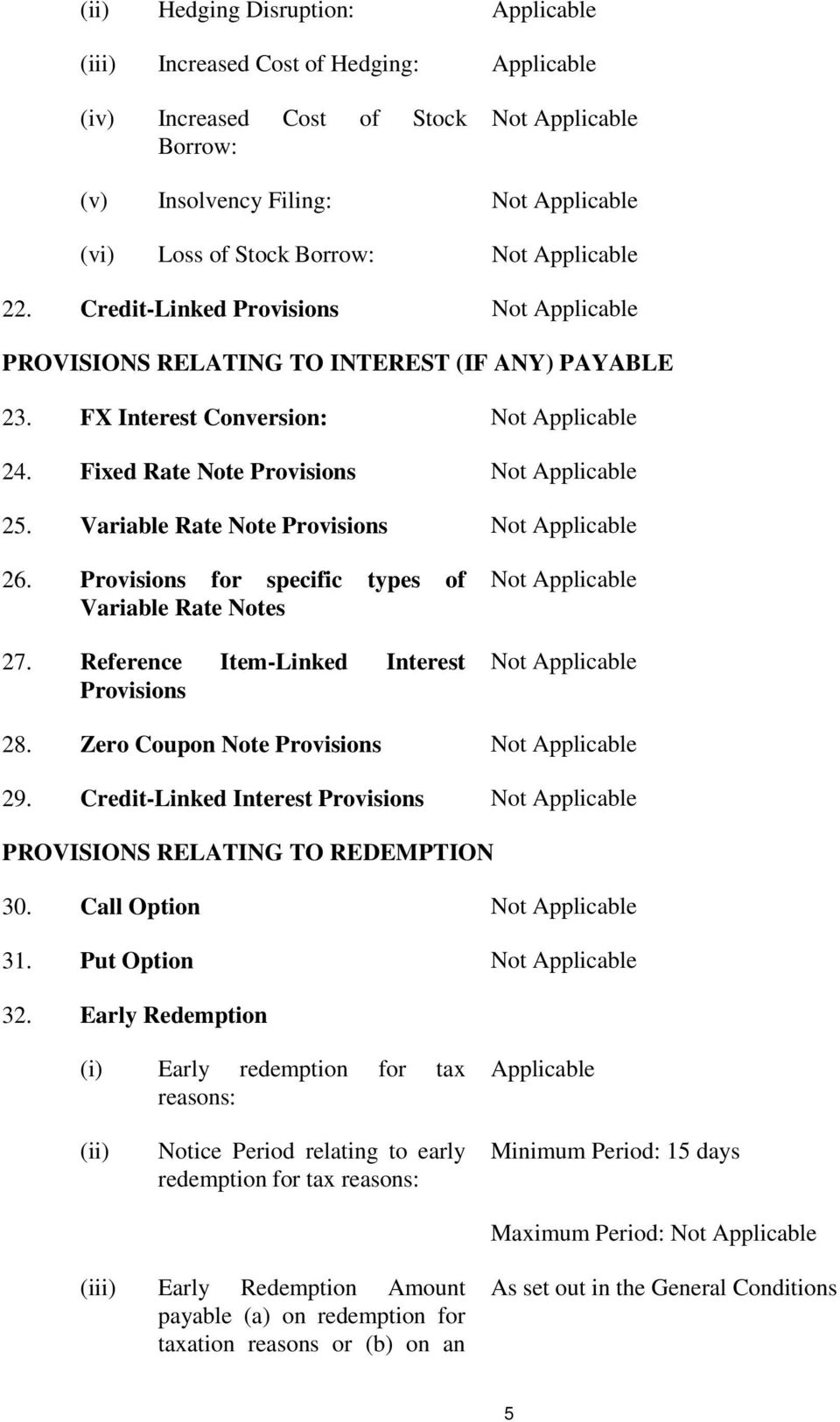 Variable Rate Note Provisions Not Applicable 26. Provisions for specific types of Variable Rate Notes 27. Reference Item-Linked Interest Provisions Not Applicable Not Applicable 28.