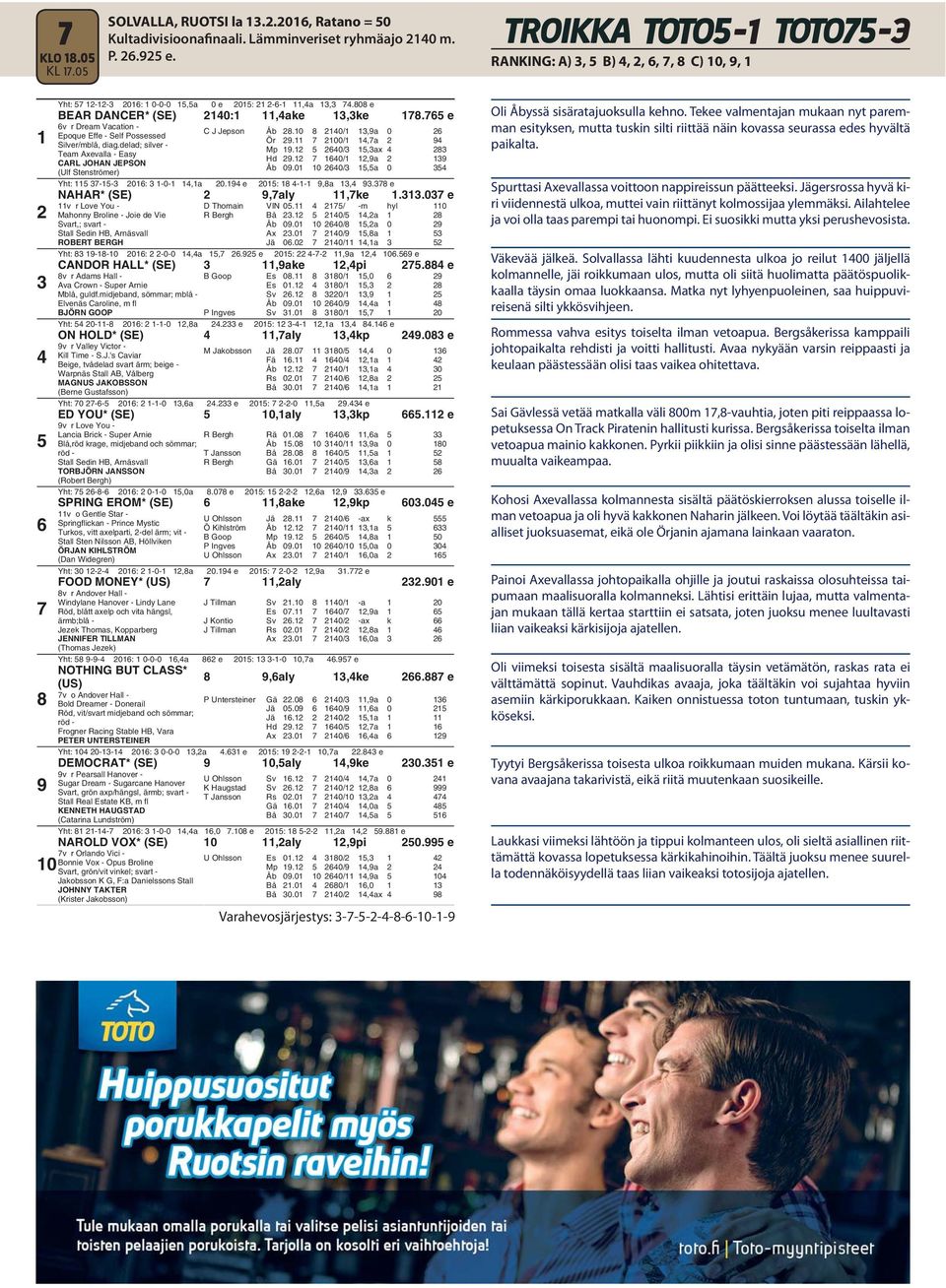 e NAHAR*,aly,ke..0 e v r Love You - Mahonny Broline - Joie de Vie Svart,; svart - Stall Sedin HB, Arnäsvall ROBERT BERGH D Thomain VIN 0. / -m hyl 0 R Bergh Bå. 0/,a Åb 0.0 0 0/,a 0 Ax.0 0/,a Jä 0.