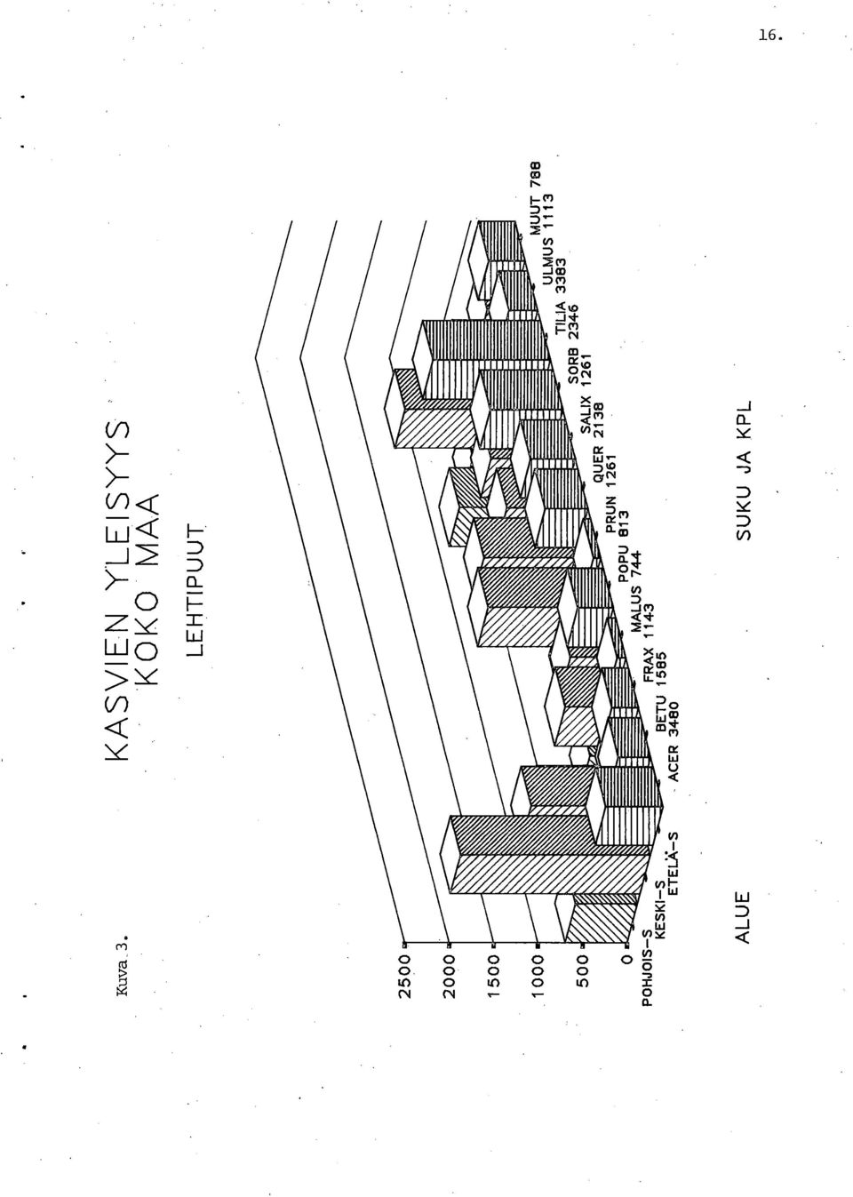 13cN2,, ; j LEI - ITIPUUT 13 illin fil1101111 11.1 Yr å tn'tzi,111.1111.(xix Dt0 acn 1111 ;cn n V4.