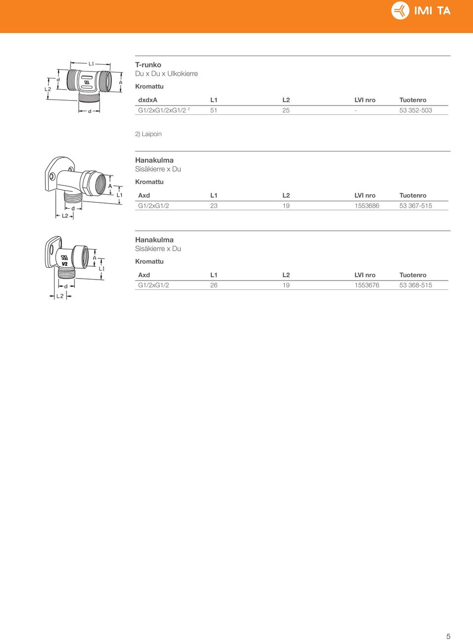 LVI nro Tuotenro G1/2xG1/2 23 19 1553686 53 367-515 Hanakulma