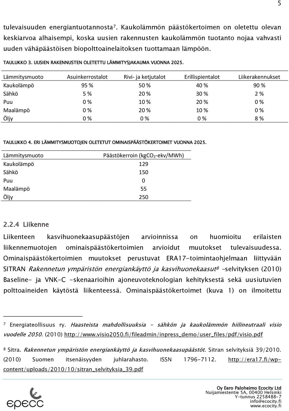 TAULUKKO 3. UUSIEN RAKENNUSTEN OLETETTU LÄMMITYSJAKAUMA VUONNA 225.