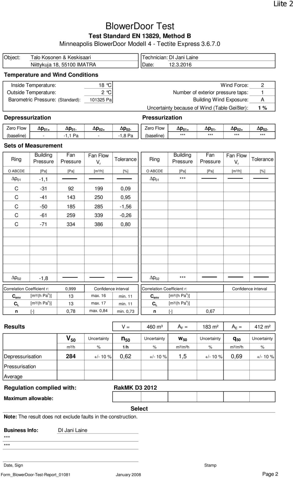 2016 Temperature and Wind Conditions Inside Temperature: 18 C Wind Force: 2 Outside Temperature: 2 C Number of exterior pressure taps: 1 Barometric Pressure: (Standard): 101325 Pa Building Wind