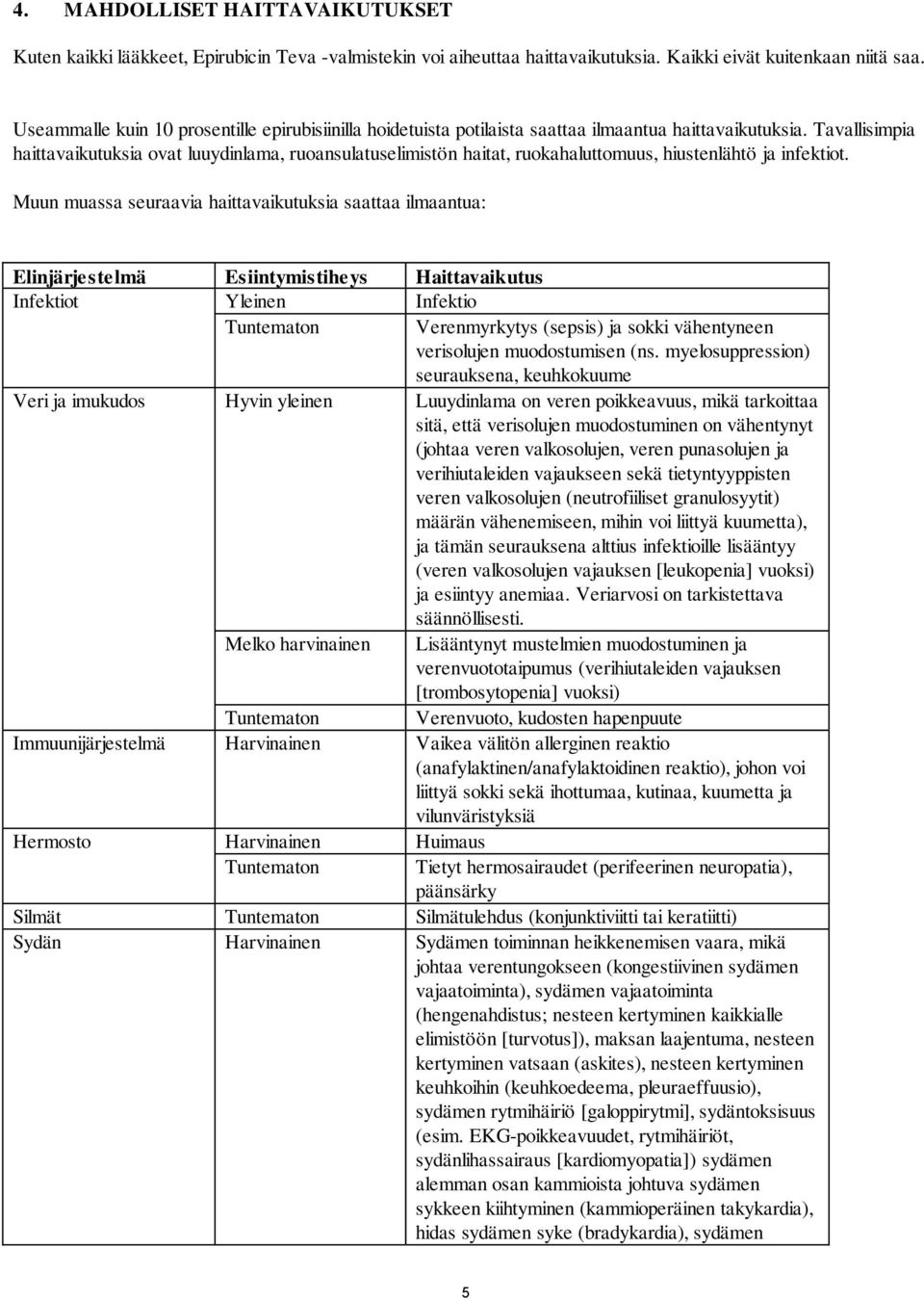 Tavallisimpia haittavaikutuksia ovat luuydinlama, ruoansulatuselimistön haitat, ruokahaluttomuus, hiustenlähtö ja infektiot.
