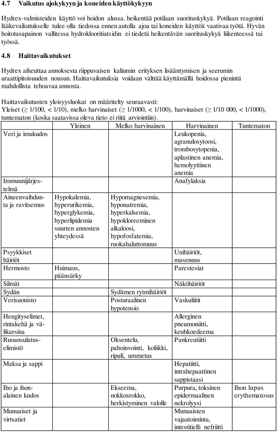 Hyvän hoitotasapainon vallitessa hydroklooritiatsidin ei tiedetä heikentävän suorituskykyä liikenteessä tai työssä. 4.