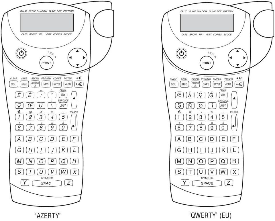 , = & 6 7 8 9 0 PG BRK A B C D E F G H I J K L M N O P Q R S T U V W X SYMBOL Y Z SPAC ` / \ DEL SAVE RECALL PREVIEW COPIES PATTERN SIZE