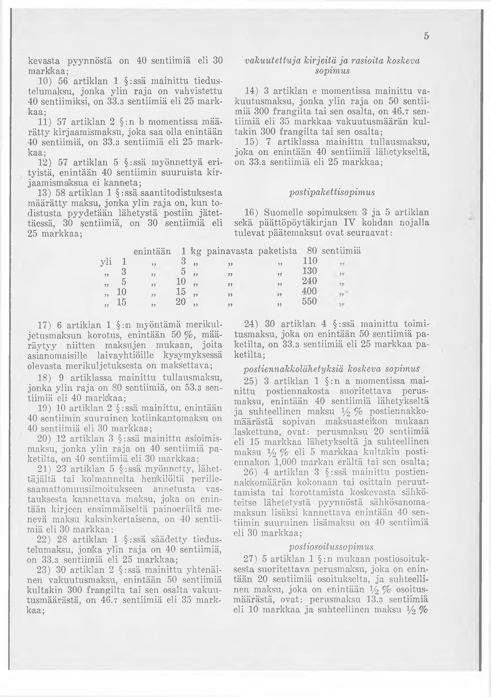 3 sentiimiä eli 25 markkaa; 12) 57 artiklan 5 :ssä myönnettyä erityistä, enintään 40 sentiimin suuruista kirjaamismalksua ei kanneta; 13) 58 artiklan 1 :ssä saantitodistuksesta määrätty maksu, jonka