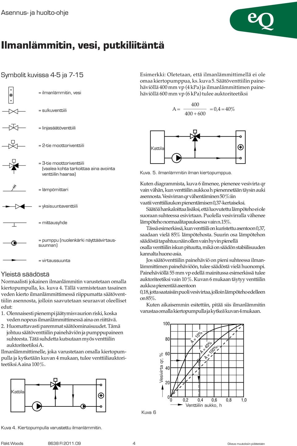 3-tie moottoriventtiili (vaalea kohta tarkoittaa aina avointa venttiilin haaraa) = lämpömittari = yksisuuntaventtiili = mittausyhde = pumppu (nuolenkärki näyttäävirtaussuunnan) = virtaussuunta
